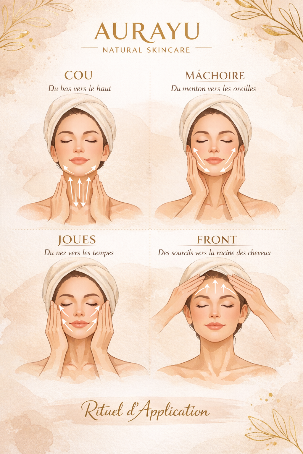 Pourquoi appliquer sa skincare vers le haut ?