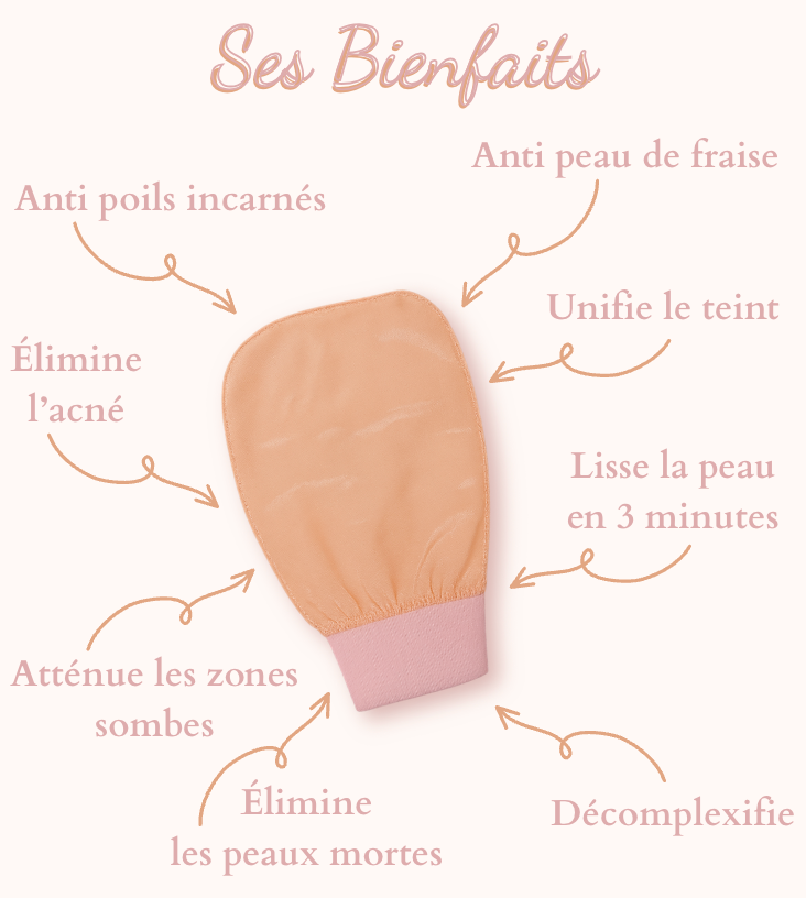 gant exfoliant soie AURAYU