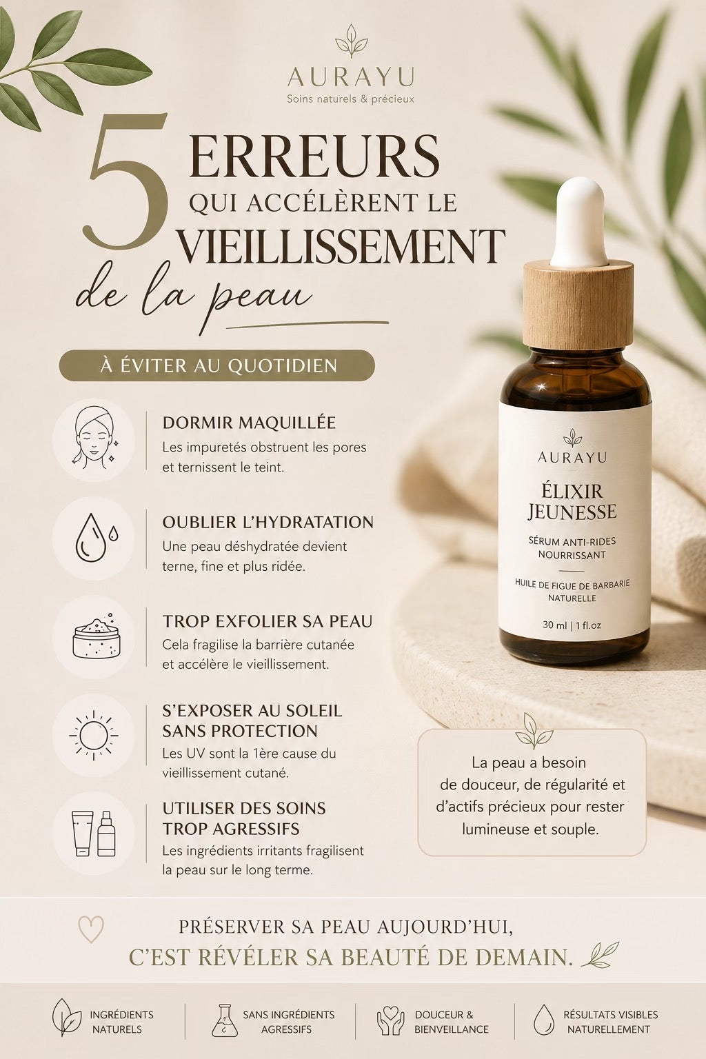 Élixir Jeunesse (antirides)
