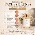 Élixir Lumière (anti tâches brunes)