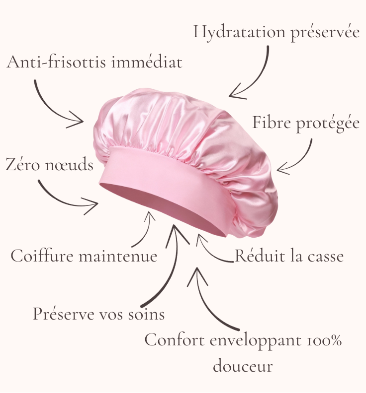 bonnet de nuit en satin AURAYU bienfaits