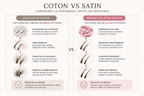 Bonnet de nuit en satin ajustable