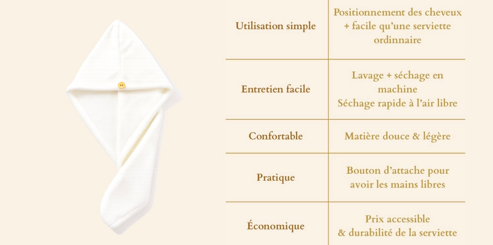serviette microfibre cheveux AURAYU bienfaits